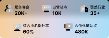 手机端img
